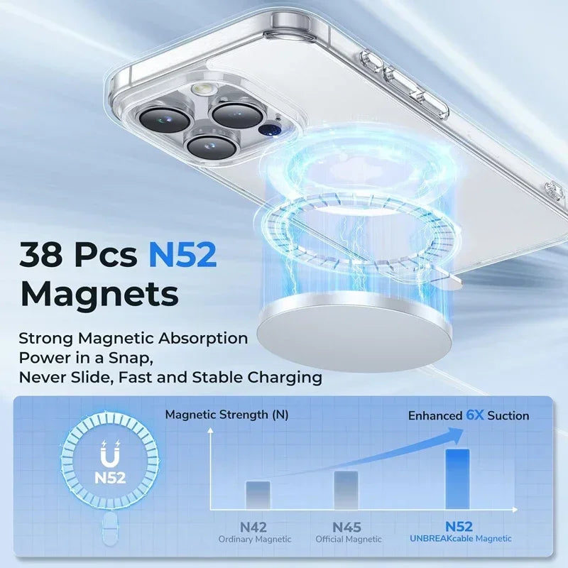 Magnetic Original Clear Case For iPhone 16 15 14 13 12 11 Pro Max Plus mini XS XR Funda For Magsafe Silicone Transparent Cover